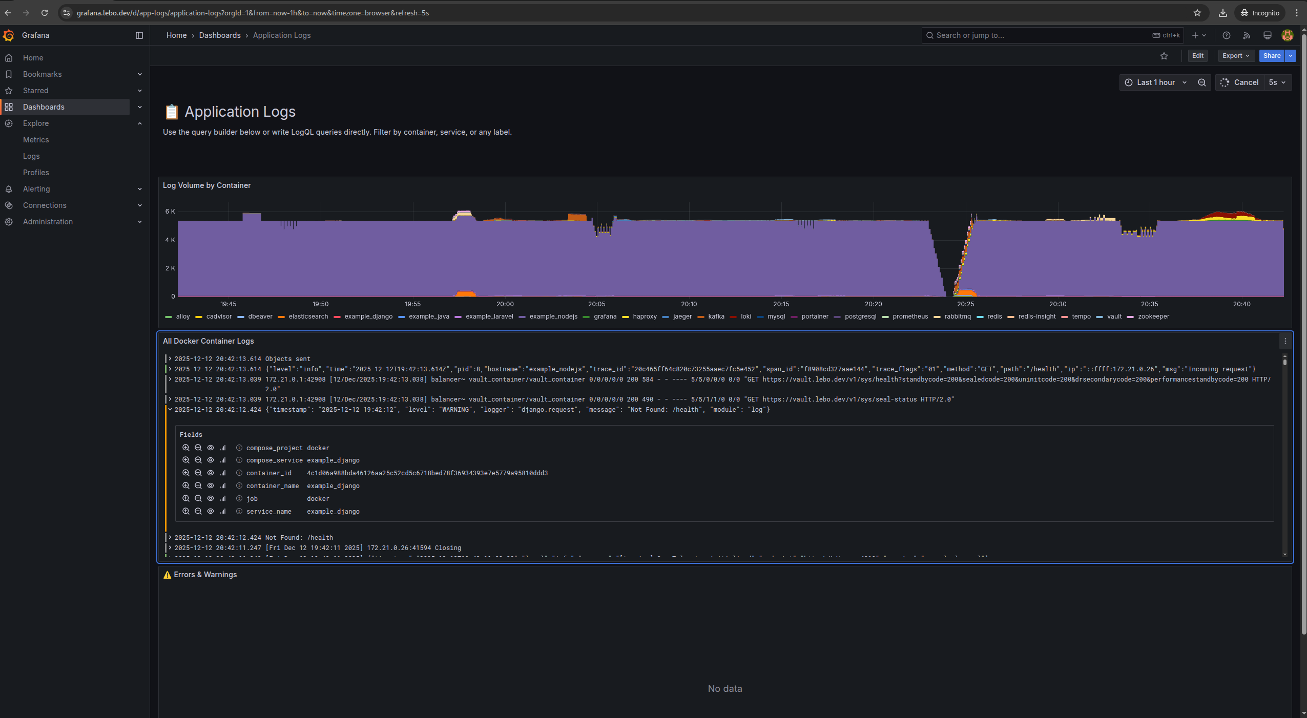 Grafana Logs Dashboard