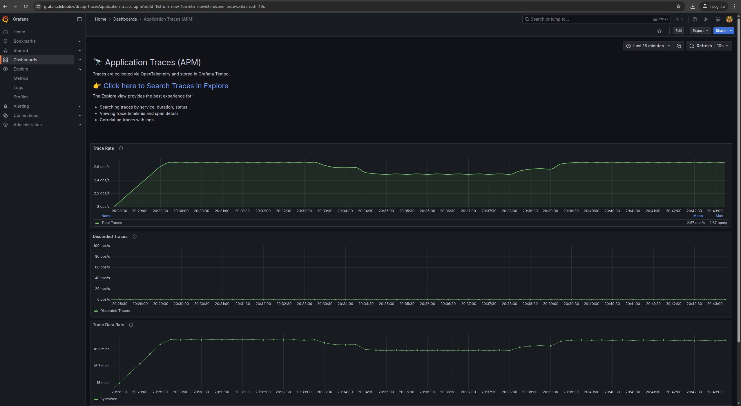 Grafana Traces Dashboard