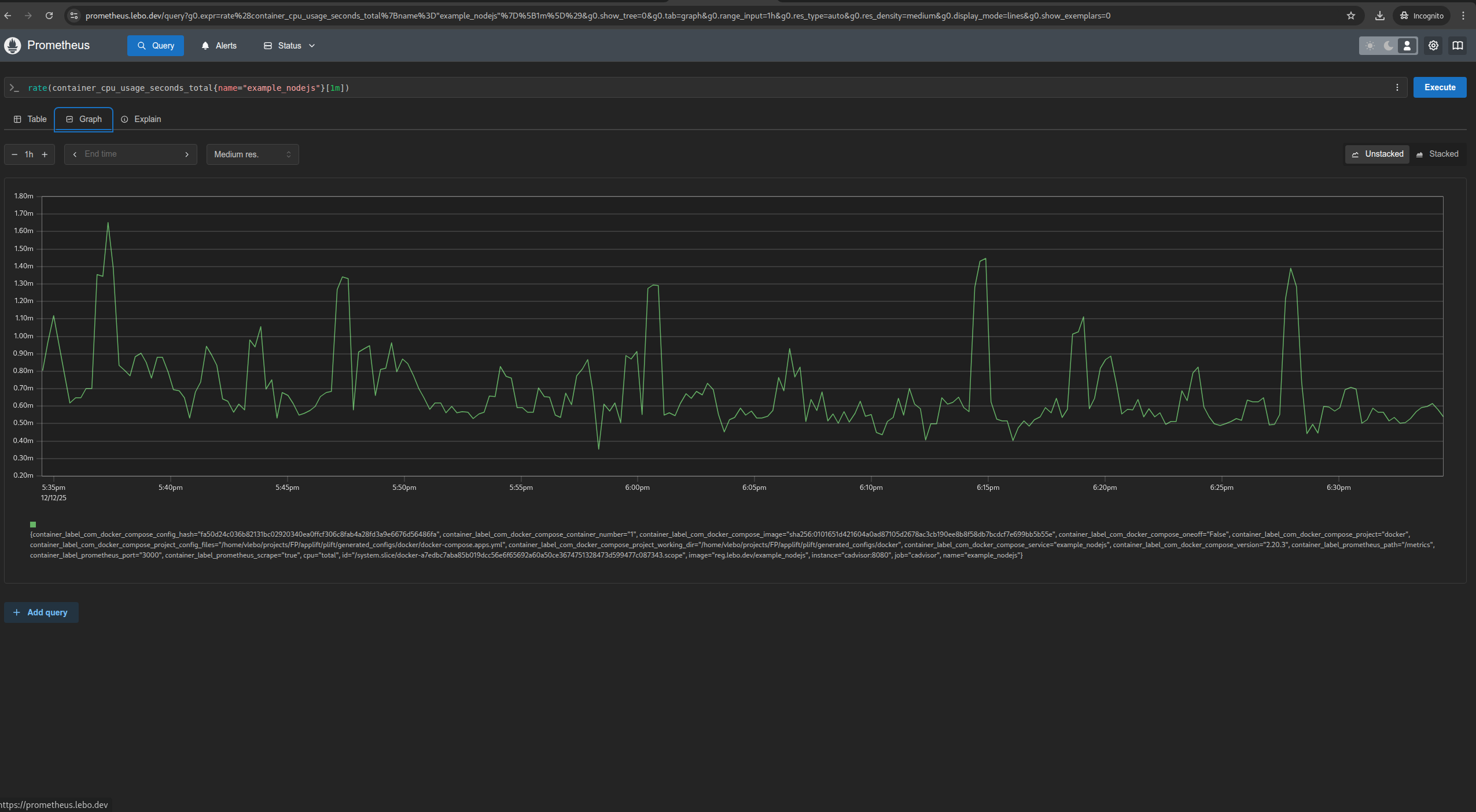 Prometheus Dashboard